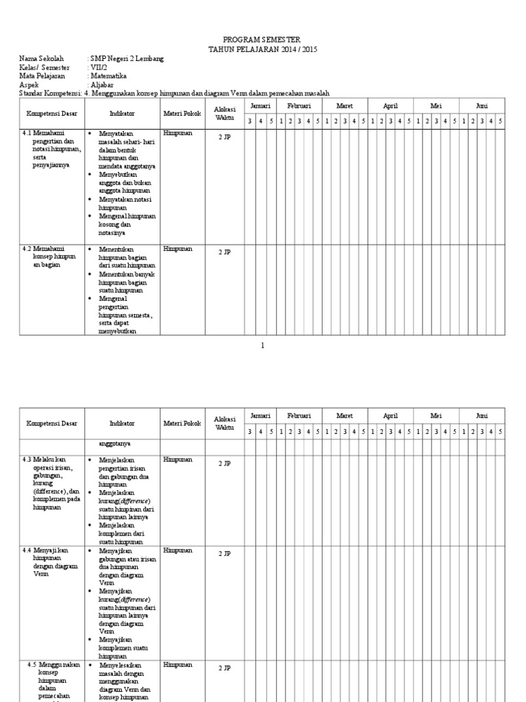 Program Semester Matematika SMP Kelas 7 Semester 2