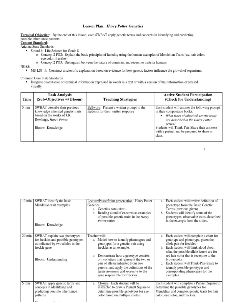 worksheet Harry Potter Genetics Worksheet Answers lesson plan harry potter genetics crespo portfolio heredity genetics
