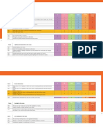 Hotel Classification Standards