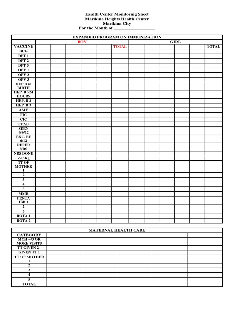 Health Center Immunization Log | PDF | Management Of Hiv/Aids | Hiv/Aids