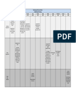 Seminar Timeline V 2