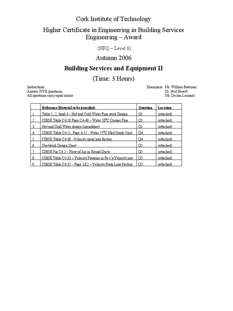 Building Services And Equipment Ii 2 Pdf Air Conditioning Duct Flow
