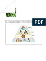 Clases Sociales Del Virreinato Del Perú