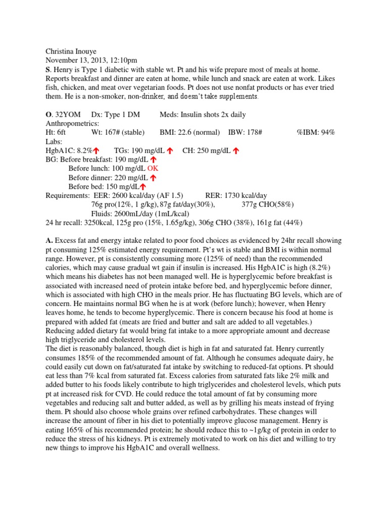 Soap Notes WK 5 PDF Saturated Fat Diet & Nutrition