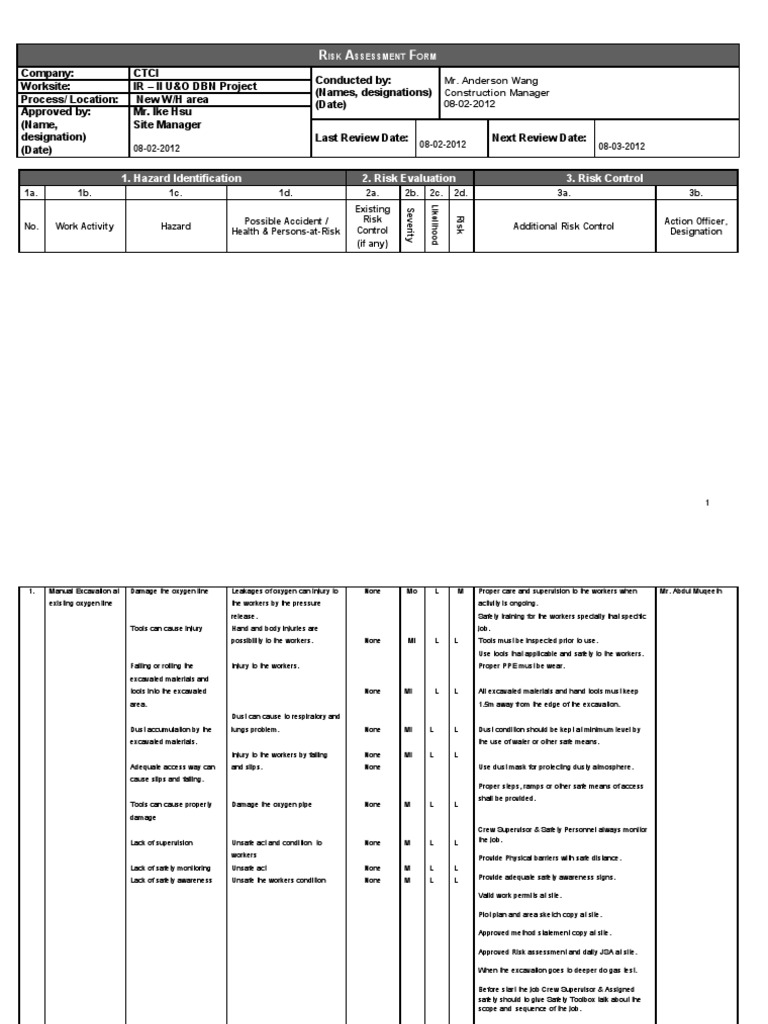 CTCI Risk Assessment for Excavation Work | PDF