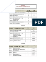 Plan de Estudios