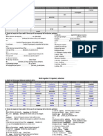 Test Verbs, Regulars I Irregulars