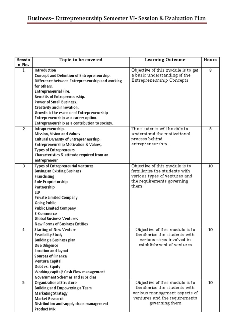 Business plan session picture