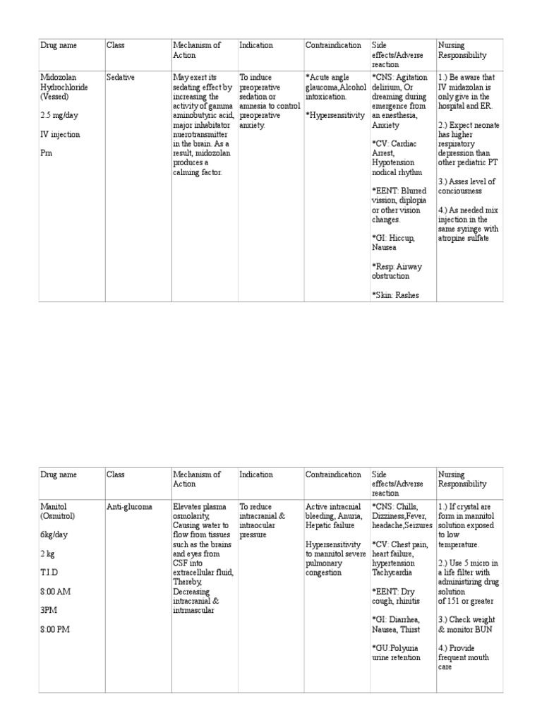 Personal statement for non medical prescribing picture