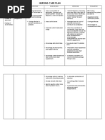 NCP Pre Eclampsia