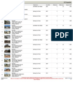 Morning Sun Farms Homes Pending Sold Jan 2014