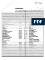 Tabla de Consultas Arancelarias en Colombia PDF