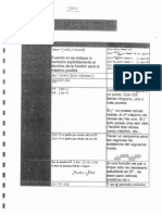 Esquema Representación de Funciones PDF