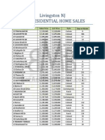 Livingston NJ 2013 Home Sales