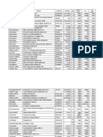 Concise contact list of 38 individuals