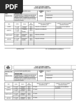 Informe de Actividades Laborales