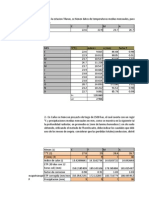 Calculo de La Evapotranspiracion Metodo de Thornthwaite (01 06 3b) Examen2