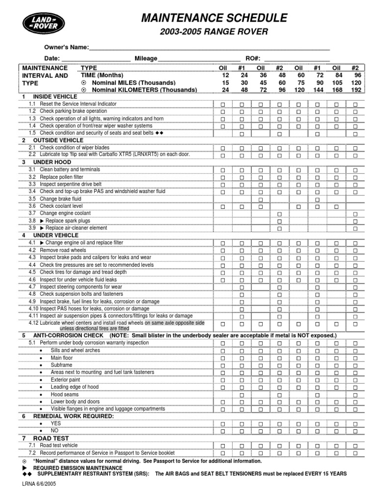 Maintenance Schedule: 2003-2005 RANGE ROVER | PDF | Airbag | Leak