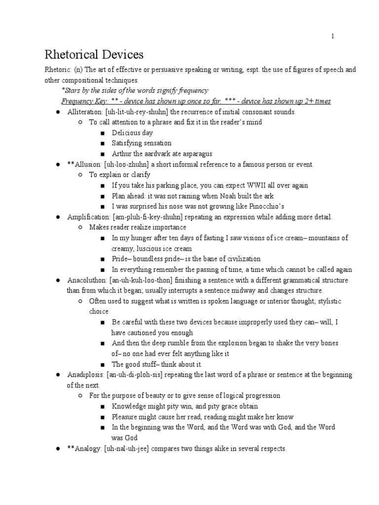 AP Language and Composition Study Guide | Verb | Pronoun