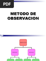 Download metodo de observacion by UNITEC SN2067482 doc pdf