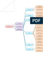 Mapping Sken 1 RESUME'