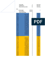 Airfoil Geometry Data