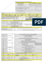 BSNL UPE GSM Plans, Vouchers, and Tariffs Overview