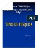 Tipos de Pesquisa