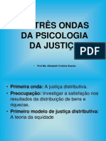 AS TRÊS ONDAS Da Pisocologia