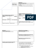 concept2 guided notes