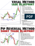 Pip Reversal Blueprint