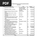 Download Musyawarah Perencanaan Pembangunan Tingkat Kecamatan Buaran Kabupaten Pekalongan Tahun 2014 by Aghatha Franky Irawan SN206834609 doc pdf
