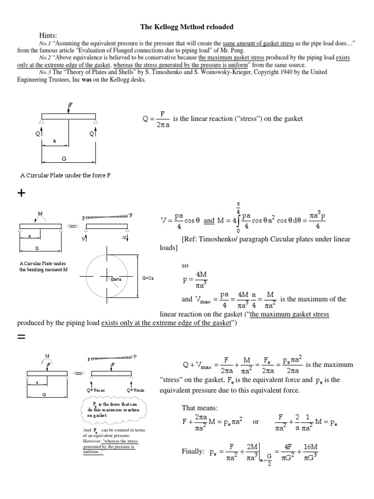 The Kellogg Method Reloaded PDF