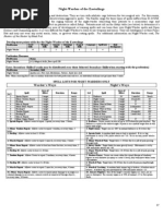 Night-Warders of the Easterlings