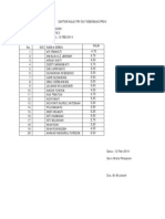 Daftar Nilai Try Out Ekonomi Ips