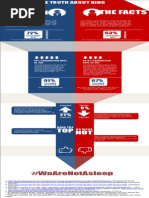 Download King Spin VS King Facts Infographic by Concerned Alumni of King SN206869807 doc pdf