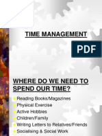 17199708 Time Management PPT