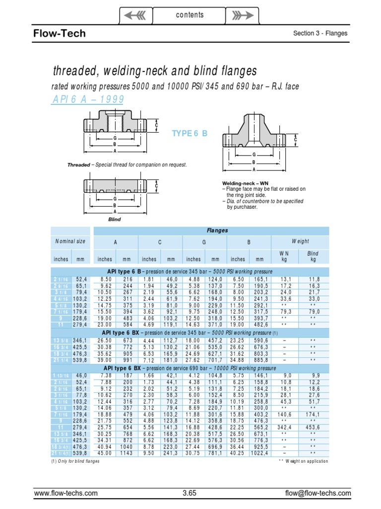 API 6A Flanges | Download Free PDF | Pounds Per Square Inch | Science