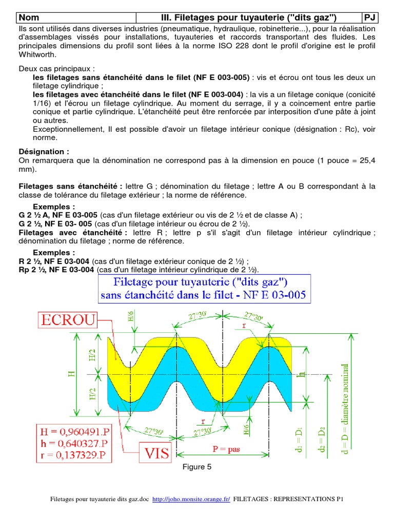 Filetages Tuyauterie Gaz: Normes ISO 228 | PDF | Vis de fixation | Machine