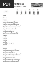 Hallelujah - Rufus Wainwright - Ukulele