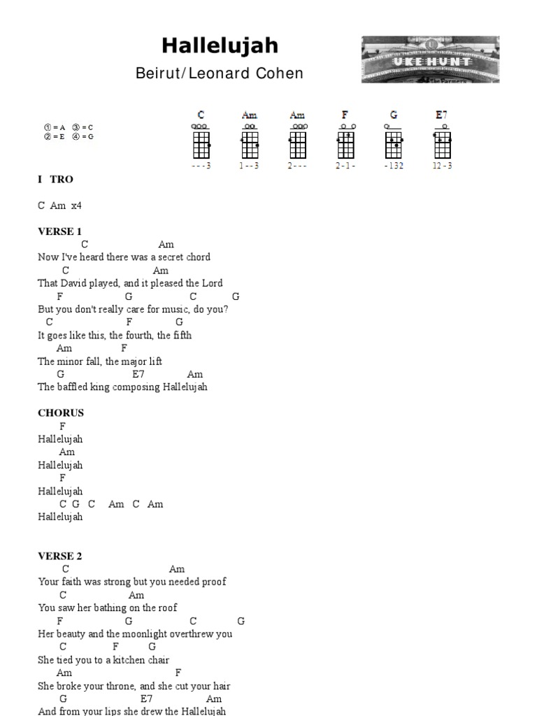 Hallelujah Rufus Wainwright Ukulele PDF