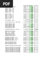 tabela de conversão cabos   quilos x metros