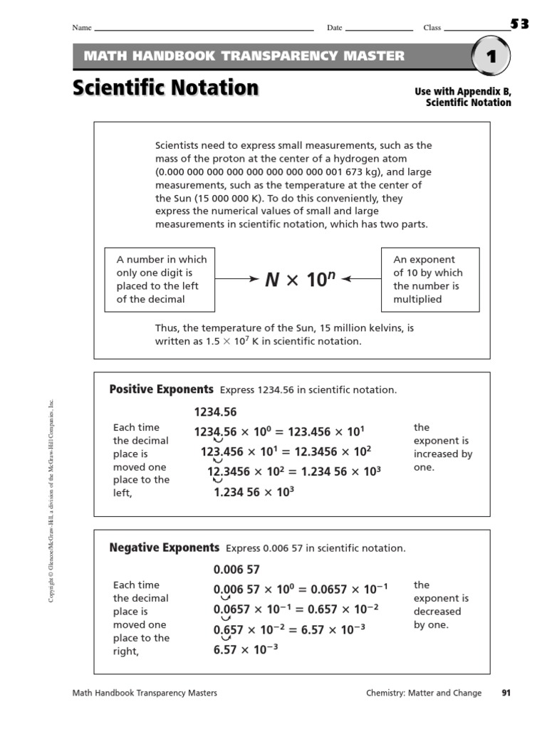 Scientific Notation Worksheets  PDF  Multiplication  Exponentiation Regarding Scientific Notation Worksheet Answer Key