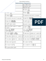 Tabela de Identidades Trigonometricas