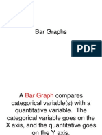 Bar Graphs