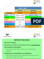 Minor Eskaintza.euskara Erdi Bertaratzean (1)