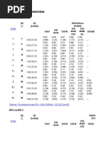 Metode Pelaksanaan Konstruksi Jembatan