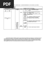 Interface Portugues - Ed. Fisica