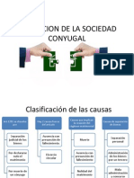 6-Disolucion de La Sociedad Conyugal