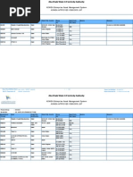 ADWEA Vendor List 11022013